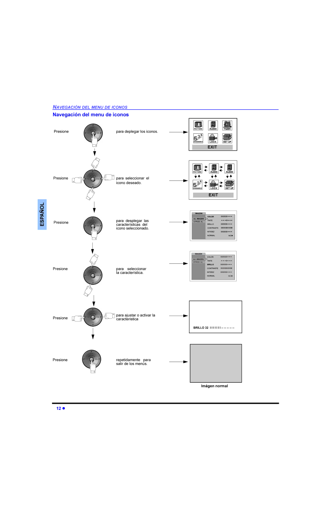 Panasonic CT 36E33, CT 32E33 1DYHJDFLyQGHOPHQXGHLFRQRV, Sdud Ghvsohjdu ODV, Lfrqrvhohfflrqdgr, 3UHVLRQH Sdud Vhohfflrqdu 