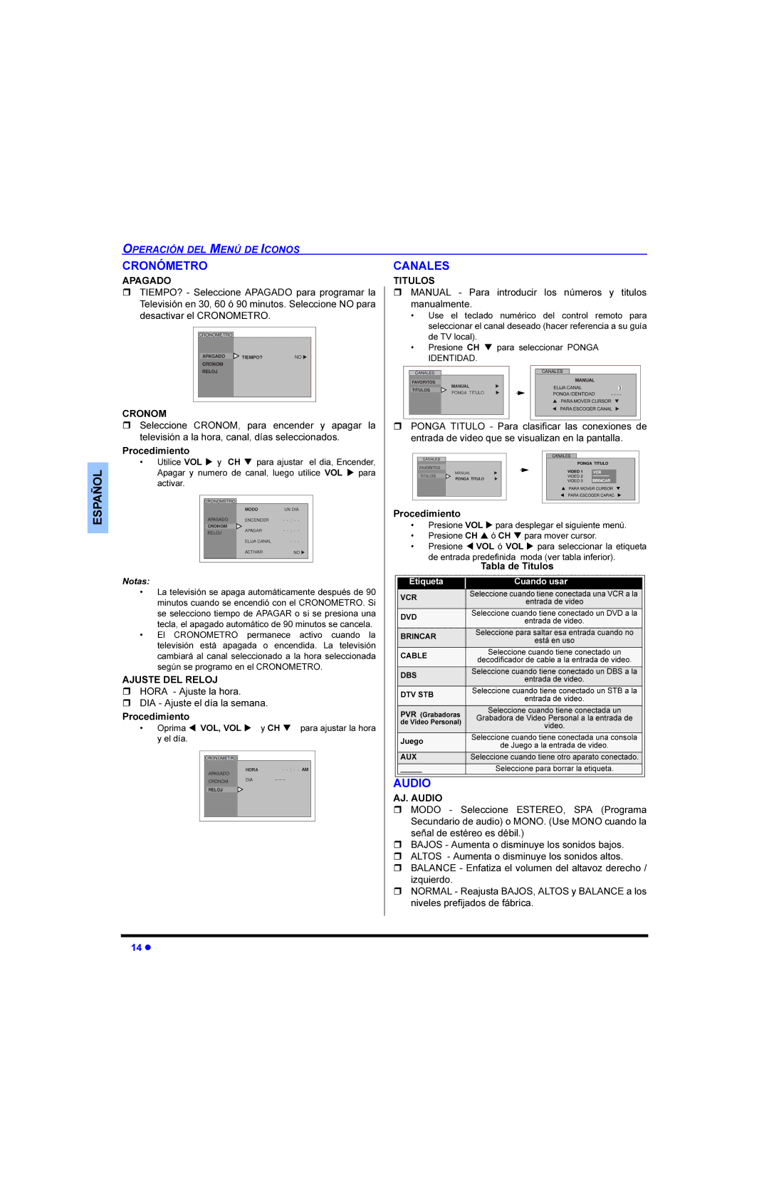 Panasonic CT 32E33, CT 27E33, CT 36E33, CT-G2983 manual 521Ï0752, $1$/6 