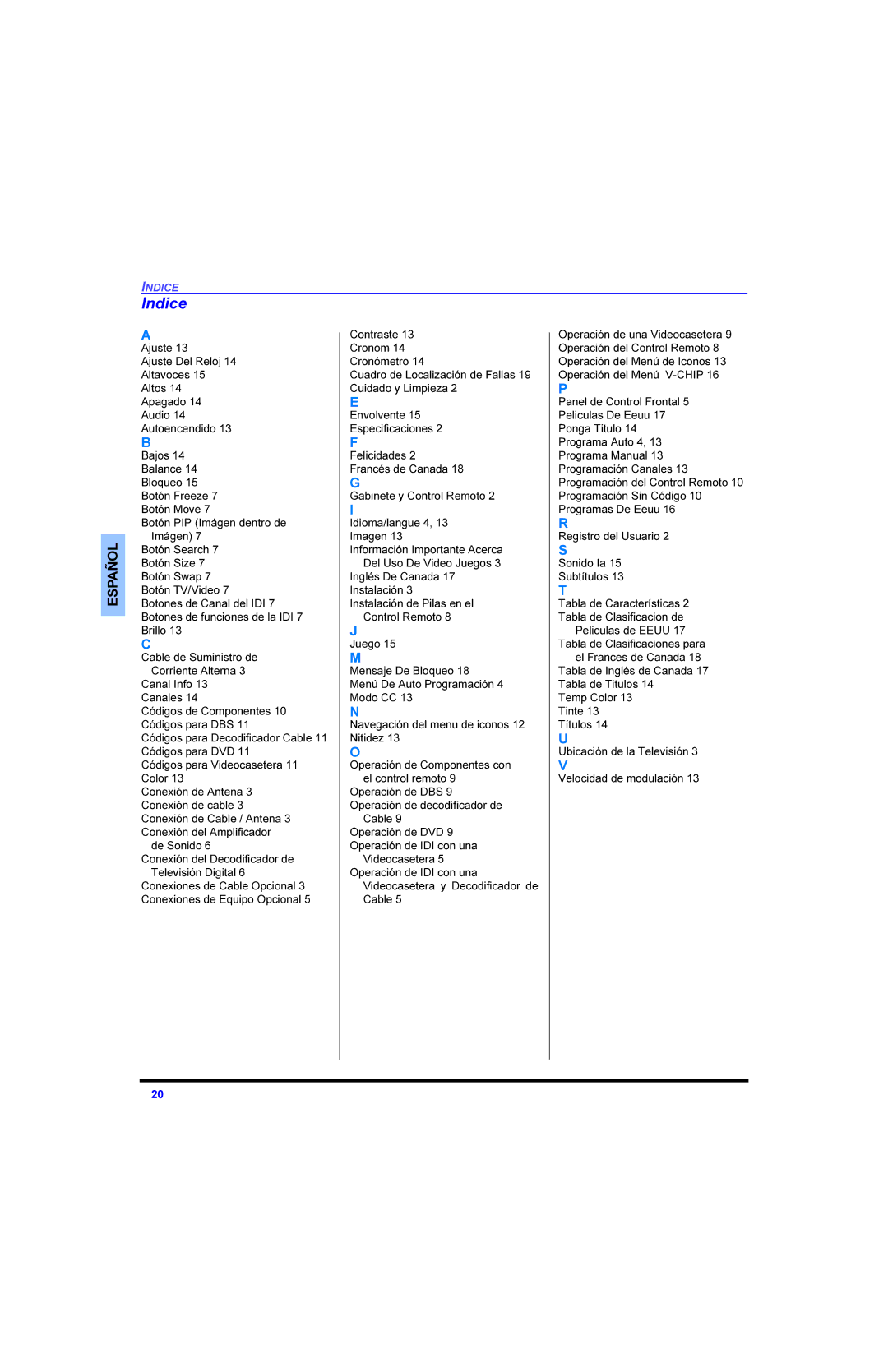 Panasonic CT 36E33, CT 32E33, CT 27E33, CT-G2983 manual Qglfh 