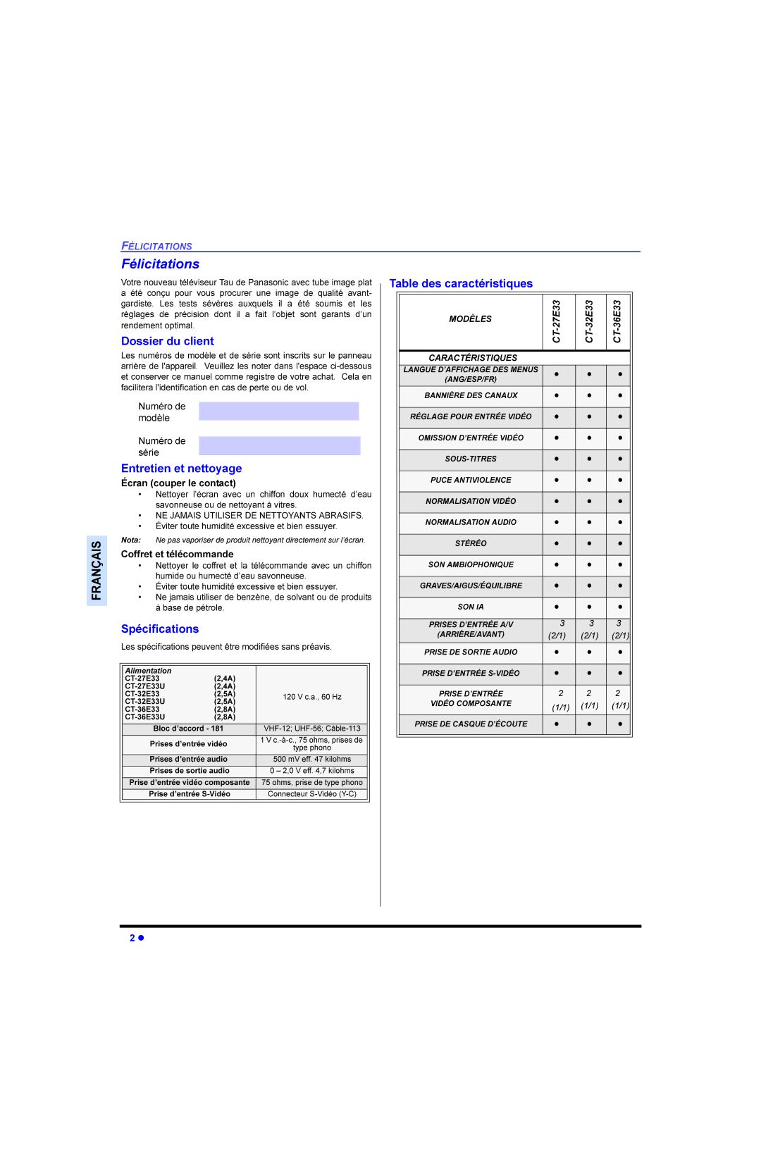 Panasonic CT 32E33 manual Rvvlhugxfolhqw, Qwuhwlhqhwqhwwr\Djh, 6SpFLILFDWLRQV, Efudqfrxshuohfrqwdfw, RIIUHWHWWpOpFRPPDQGH 