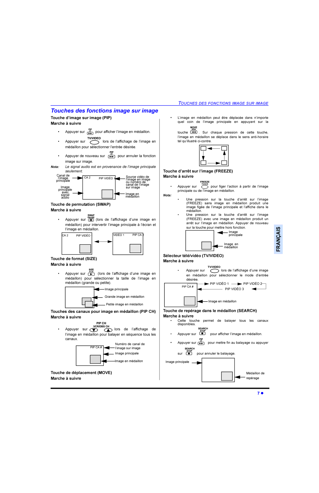 Panasonic CT 27E33, CT 32E33, CT 36E33, CT-G2983 manual 7RXFKHGHIRUPDW6,= 