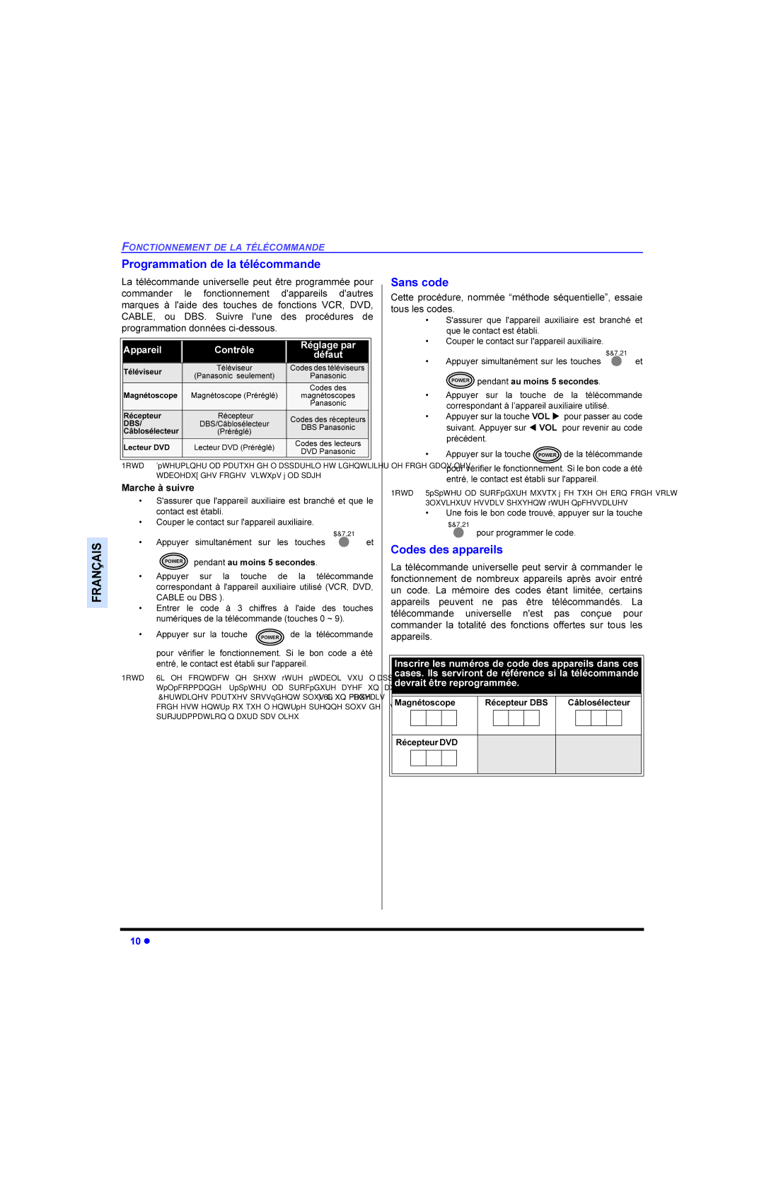 Panasonic CT 32E33, CT 27E33, CT 36E33, CT-G2983 manual 6DQVFRGH, Rghvghvdssduhlov 