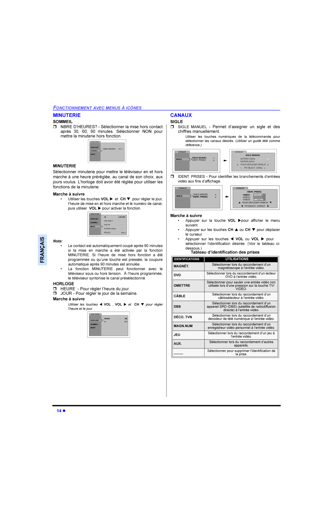 Panasonic CT 32E33, CT 27E33, CT 36E33, CT-G2983 manual 1875 $1$, 6200, +25/2, 8WLOLVHU 