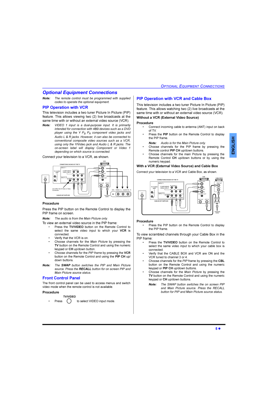 Panasonic CT-G2983 2SWLRQDOTXLSPHQW&RQQHFWLRQV, 32SHUDWLRQZLWK9&5, URQW&RQWURO3DQHO, LWKRXWD9&5WHUQDO9LGHR6RXUFH 3URFHGXUH 