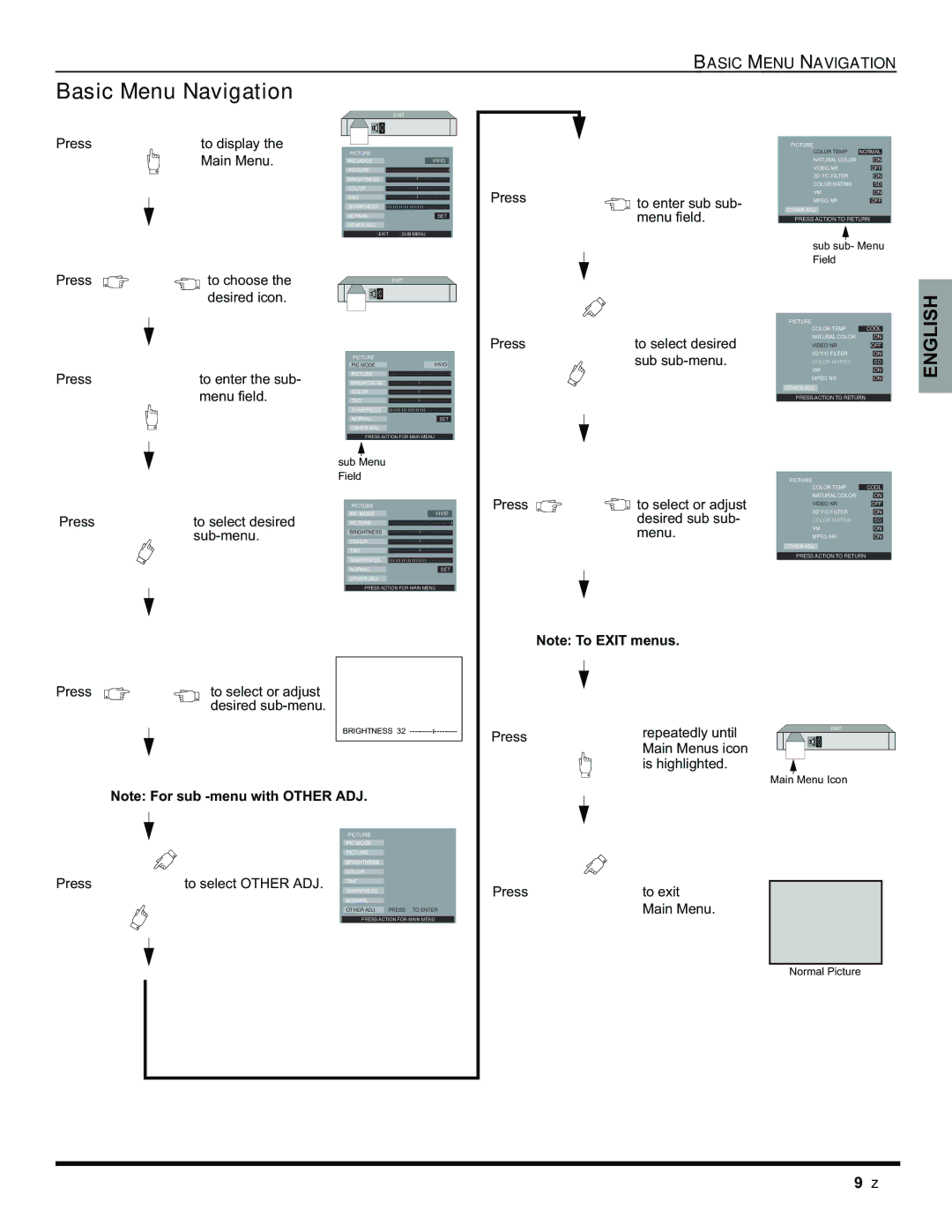 Panasonic CT-32HC15 manual Basic Menu Navigation 