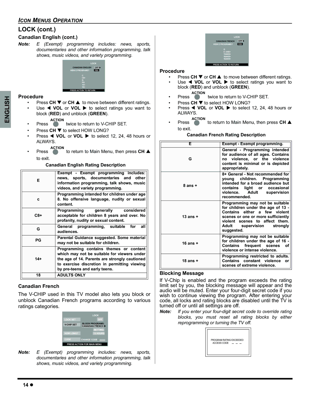 Panasonic CT-32HC15 manual Canadian French, Blocking Message 