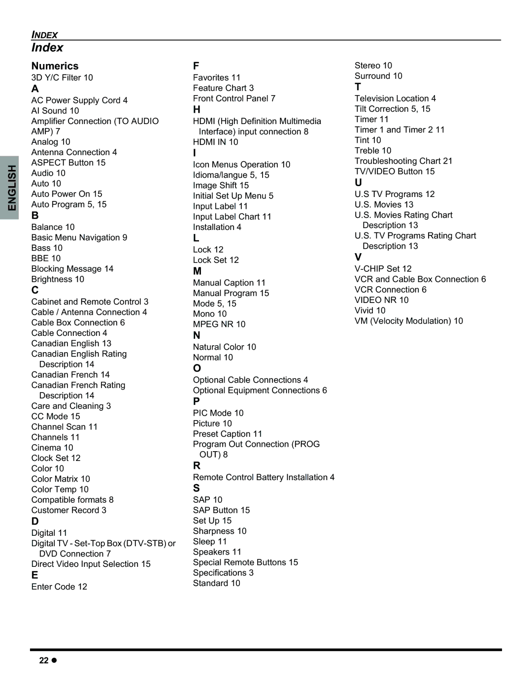 Panasonic CT-32HC15 manual Index, Numerics 