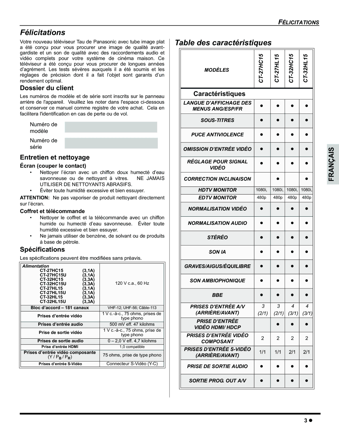 Panasonic CT-32HC15 manual Félicitations, Table des caractéristiques 