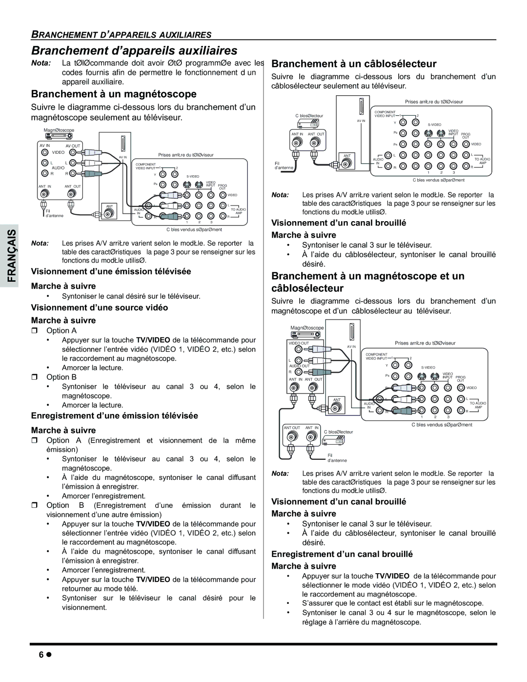 Panasonic CT-32HC15 manual Branchement d’appareils auxiliaires, Branchement à un magnétoscope et un câblosélecteur 