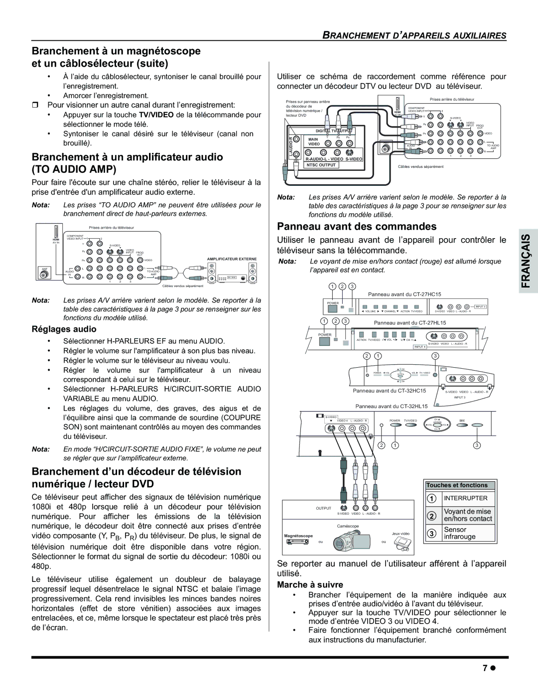 Panasonic CT-32HC15 manual Branchement à un magnétoscope et un câblosélecteur suite, Branchement à un amplificateur audio 