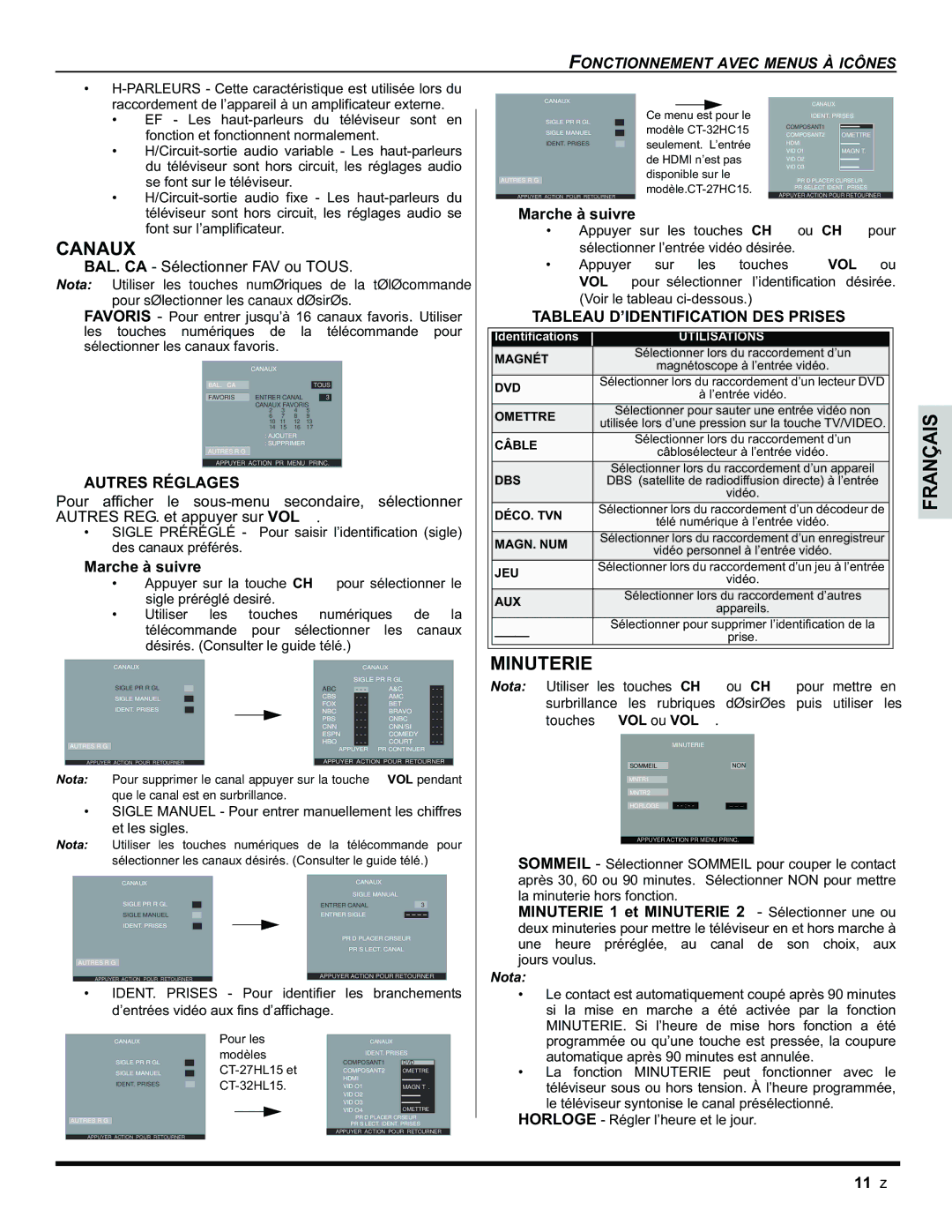 Panasonic CT-32HC15 manual Canaux, Minuterie, Tableau D’IDENTIFICATION DES Prises, ˆ Horloge Régler l’heure et le jour 