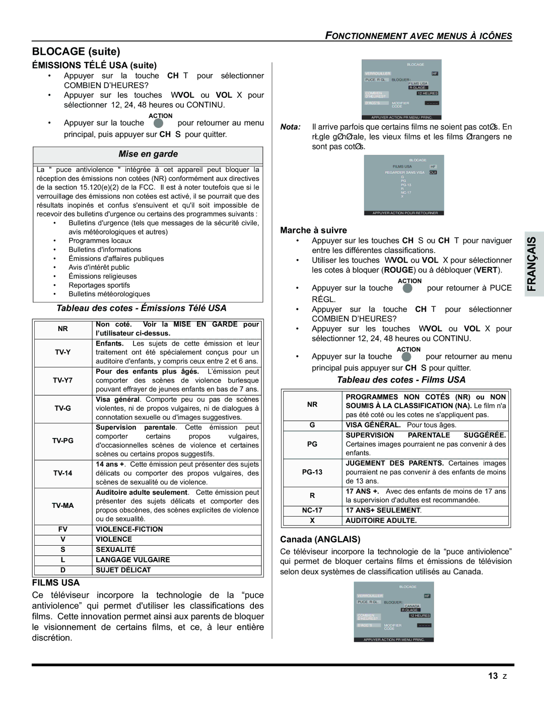 Panasonic CT-32HC15 manual Blocage suite, Émissions Télé USA suite, Films USA, Canada Anglais 