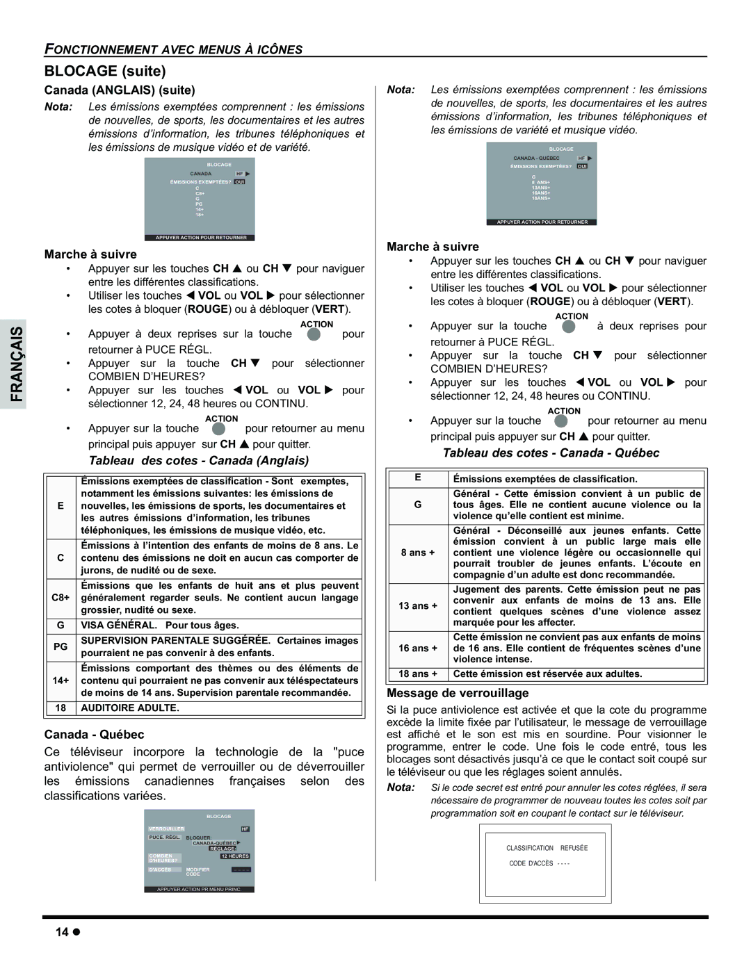 Panasonic CT-32HC15 manual Canada Anglais suite, Canada Québec, Ce téléviseur incorpore la technologie de la puce 