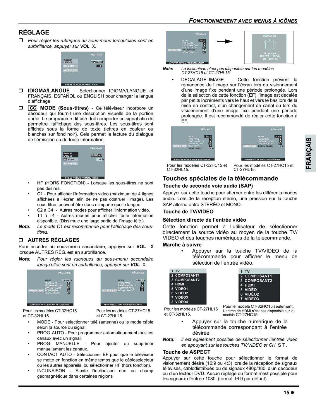 Panasonic CT-32HC15 Réglage, Touches spéciales de la télécommande, Touche de seconde voie audio SAP, Touche de Aspect 