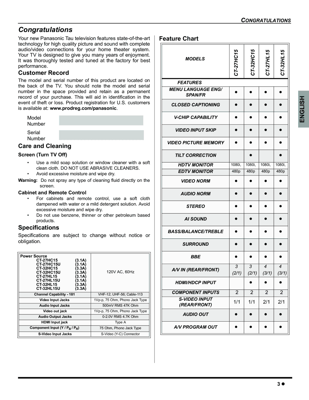 Panasonic CT-32HC15 manual Congratulations, Customer Record, Care and Cleaning, Specifications, Feature Chart 