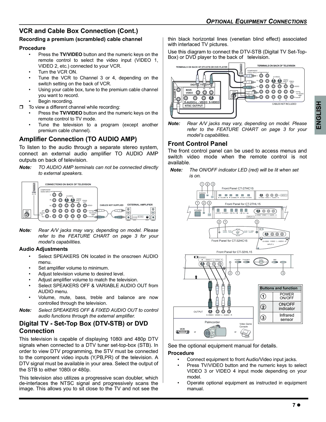 Panasonic CT-32HC15 manual Amplifier Connection to Audio AMP, Front Control Panel, Audio Adjustments 