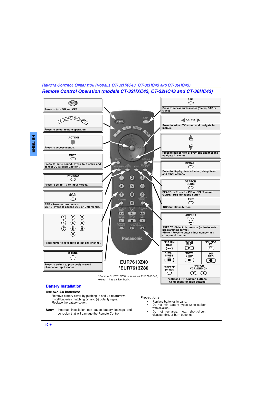 Panasonic CT 32HL43 manuel dutilisation Battery Installation, Use two AA batteries, Precautions 