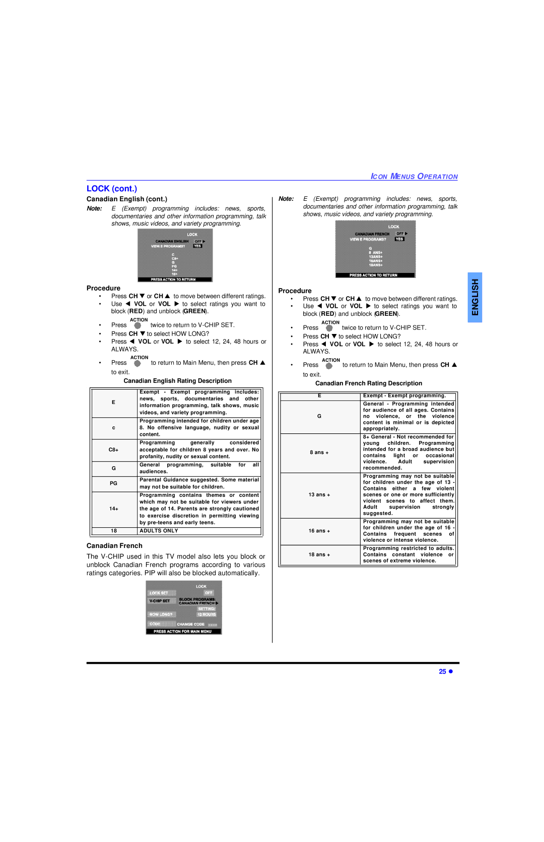 Panasonic CT 32HL43 manuel dutilisation Canadian English Procedure, Canadian French 