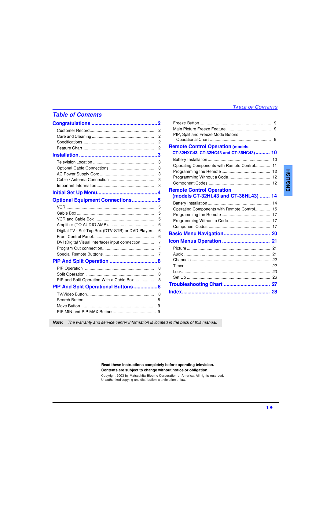 Panasonic CT 32HL43 manuel dutilisation Table of Contents 