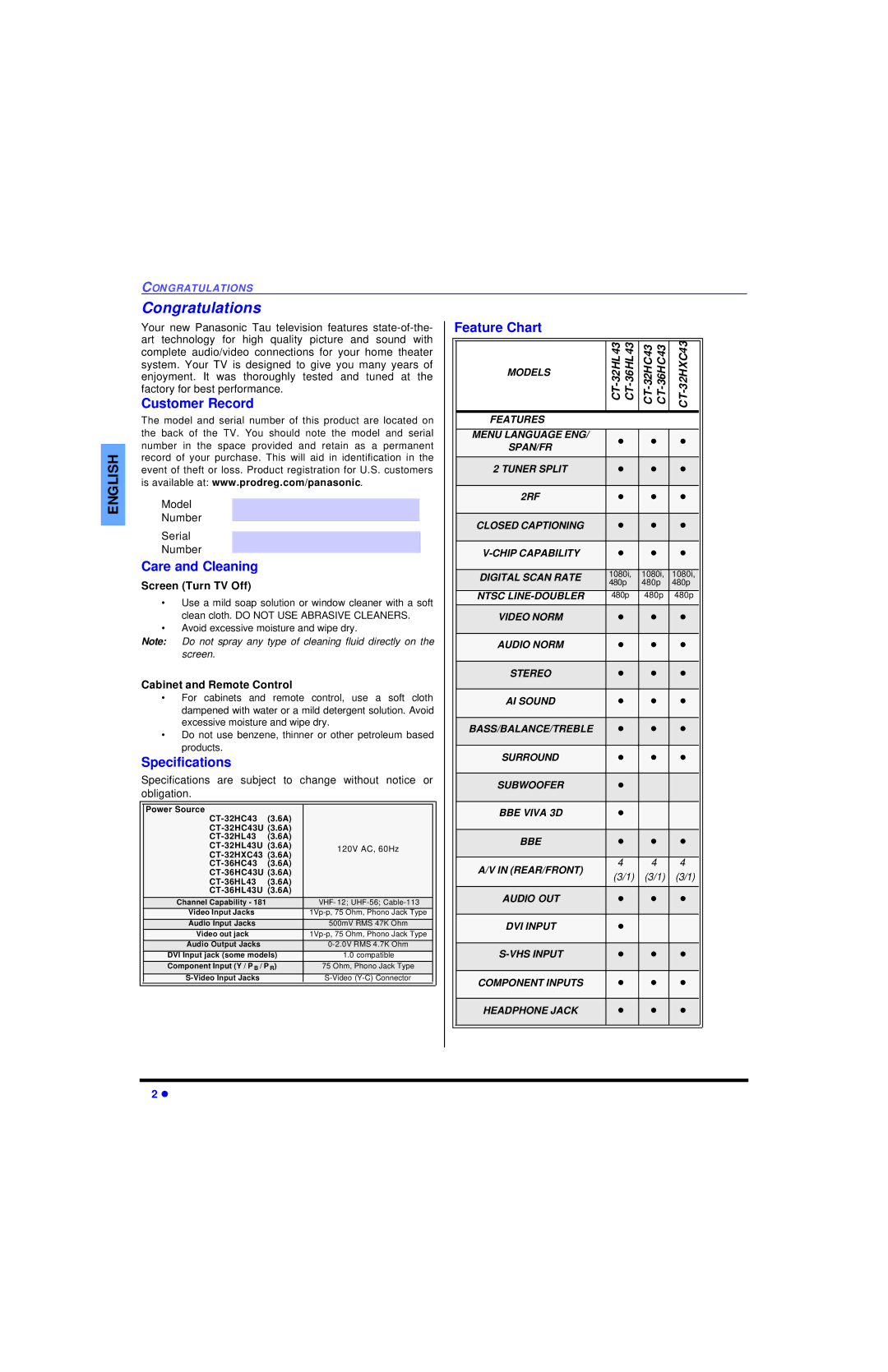 Panasonic CT 32HL43 manuel dutilisation Congratulations, Customer Record, Care and Cleaning, Specifications, Feature Chart 