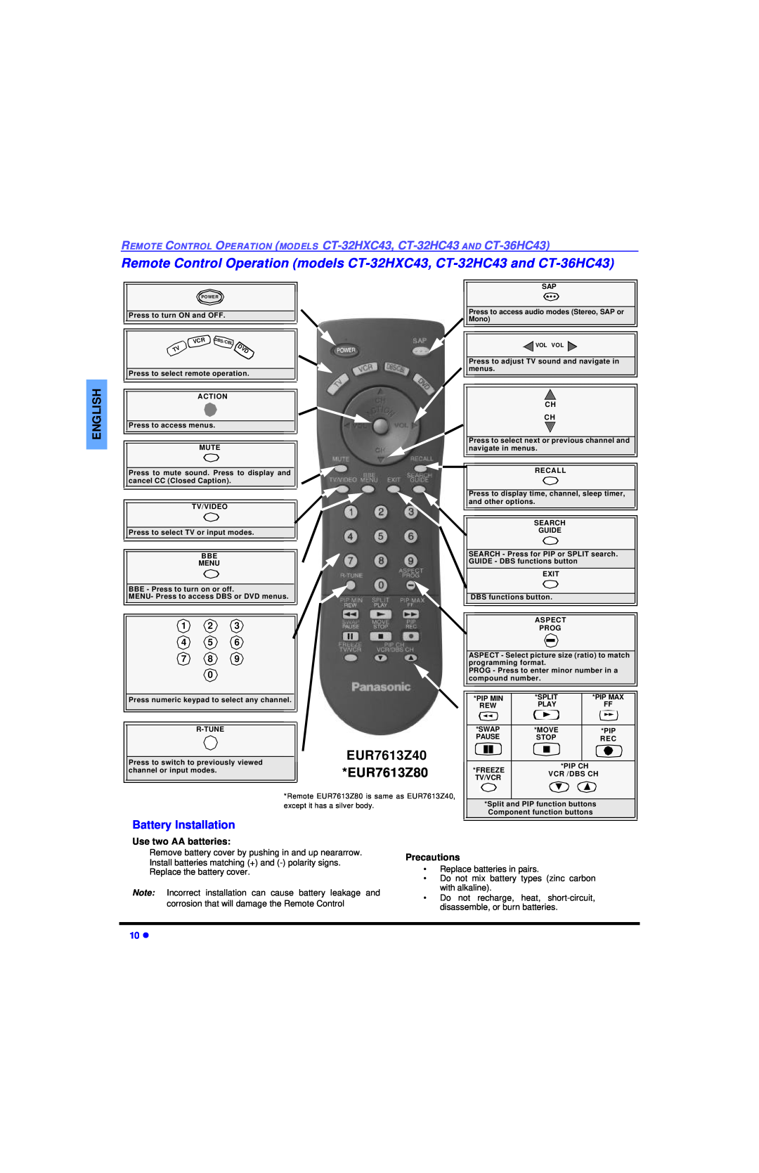 Panasonic CT 32HL43 Remote Control Operation models CT-32HXC43, CT-32HC43 and CT-36HC43, Battery Installation 