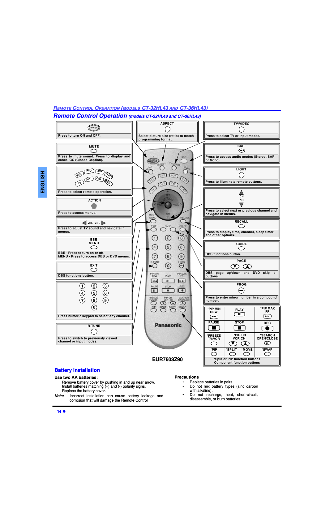 Panasonic CT 32HL43 manuel dutilisation Battery Installation, Remote Control Operation models CT-32HL43 and CT-36HL43 