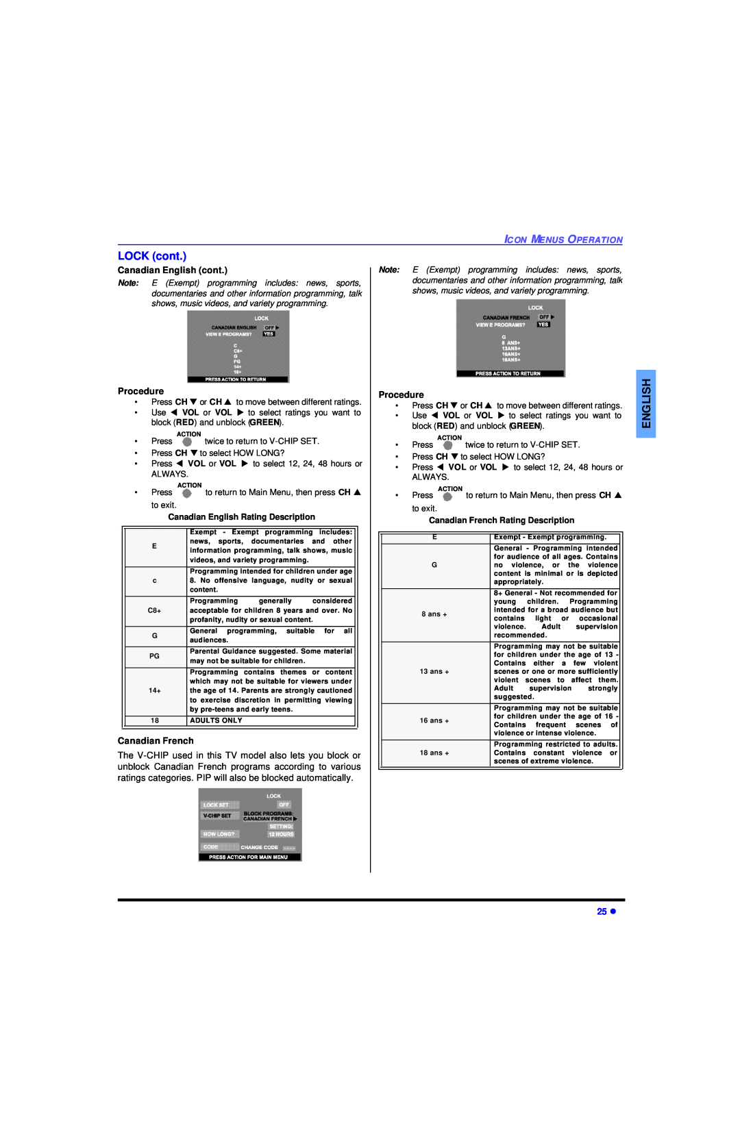 Panasonic CT 32HL43 manuel dutilisation LOCK cont, Canadian English Rating Description, Icon Menus Operation 