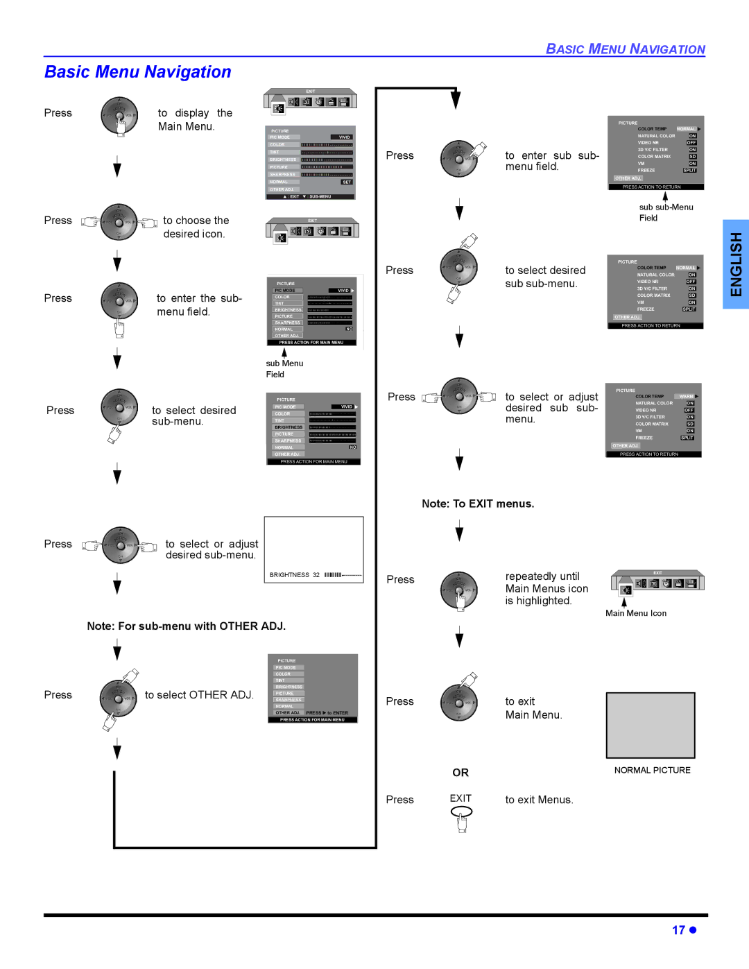 Panasonic CT 36HL44, CT-32HL44 manuel dutilisation Basic Menu Navigation 