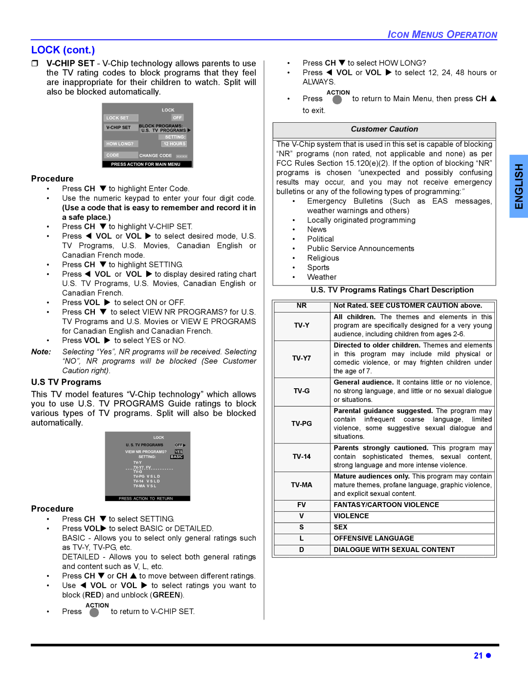 Panasonic CT 36HL44, CT-32HL44 Use, To select ratings you want to, TV Programs Ratings Chart Description 