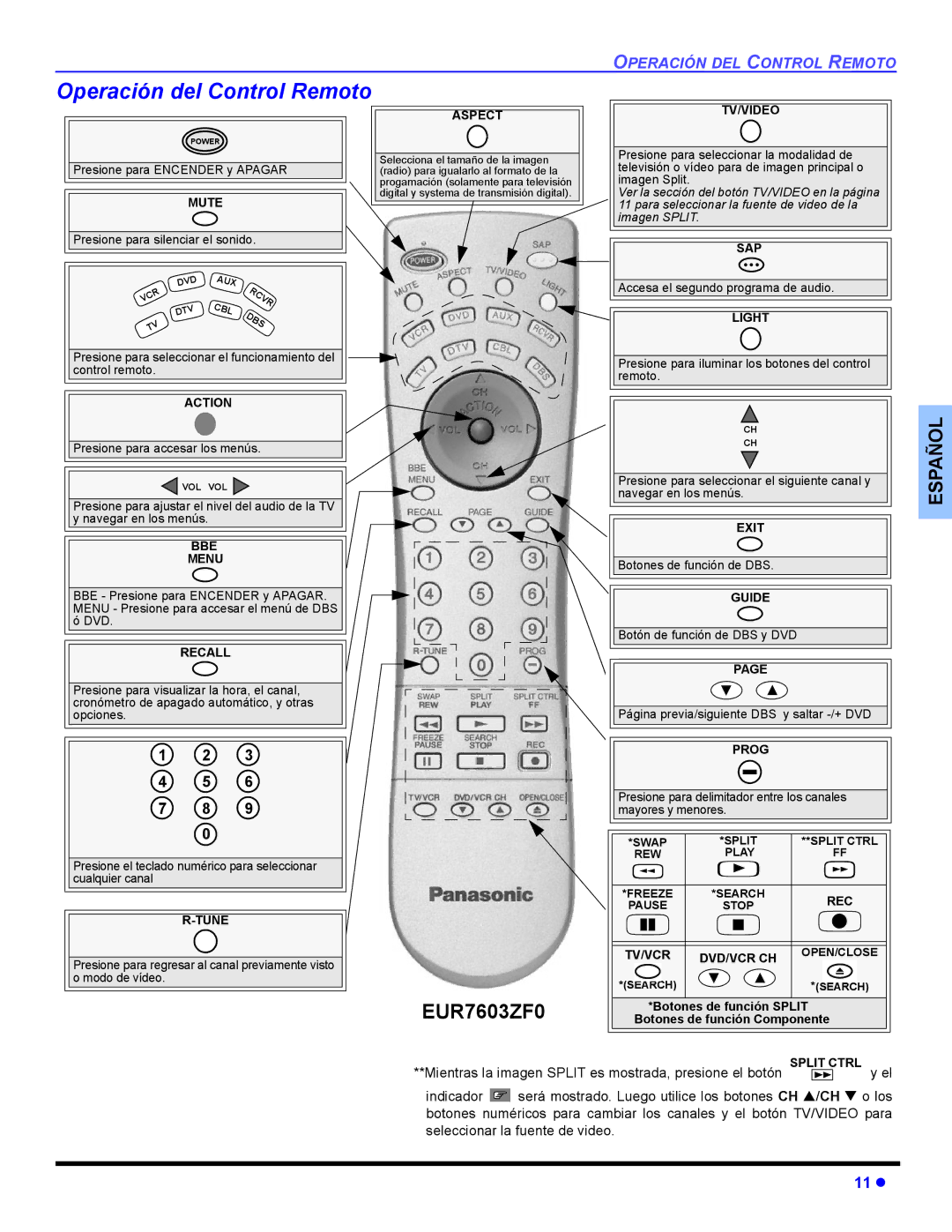 Panasonic CT 36HL44, CT-32HL44 Operación del Control Remoto, Indicador Será mostrado. Luego utilice los botones CH /CH 