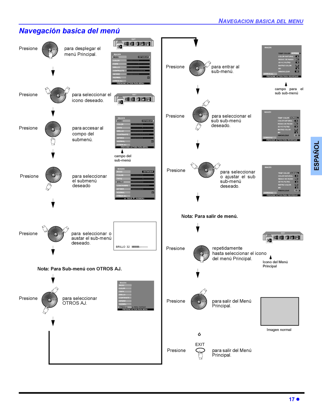 Panasonic CT 36HL44, CT-32HL44 Navegación basica del menú, Nota Para salir de menú, Nota Para Sub-menú con Otros AJ 