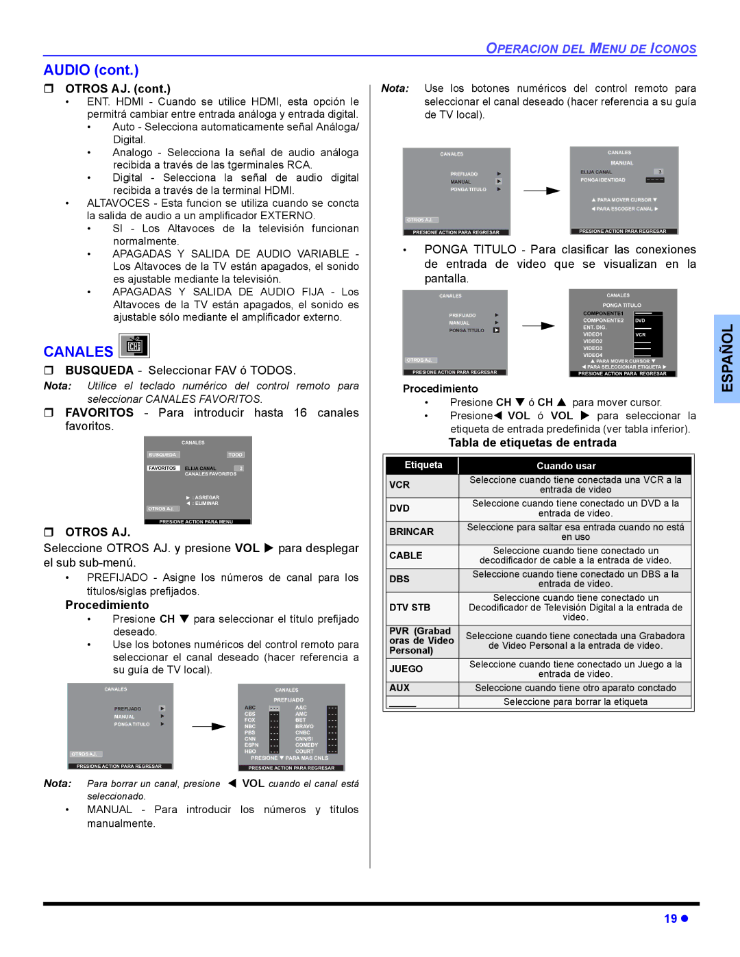 Panasonic CT 36HL44, CT-32HL44 manuel dutilisation Audio, Canales, ˆ Otros AJ, Tabla de etiquetas de entrada 