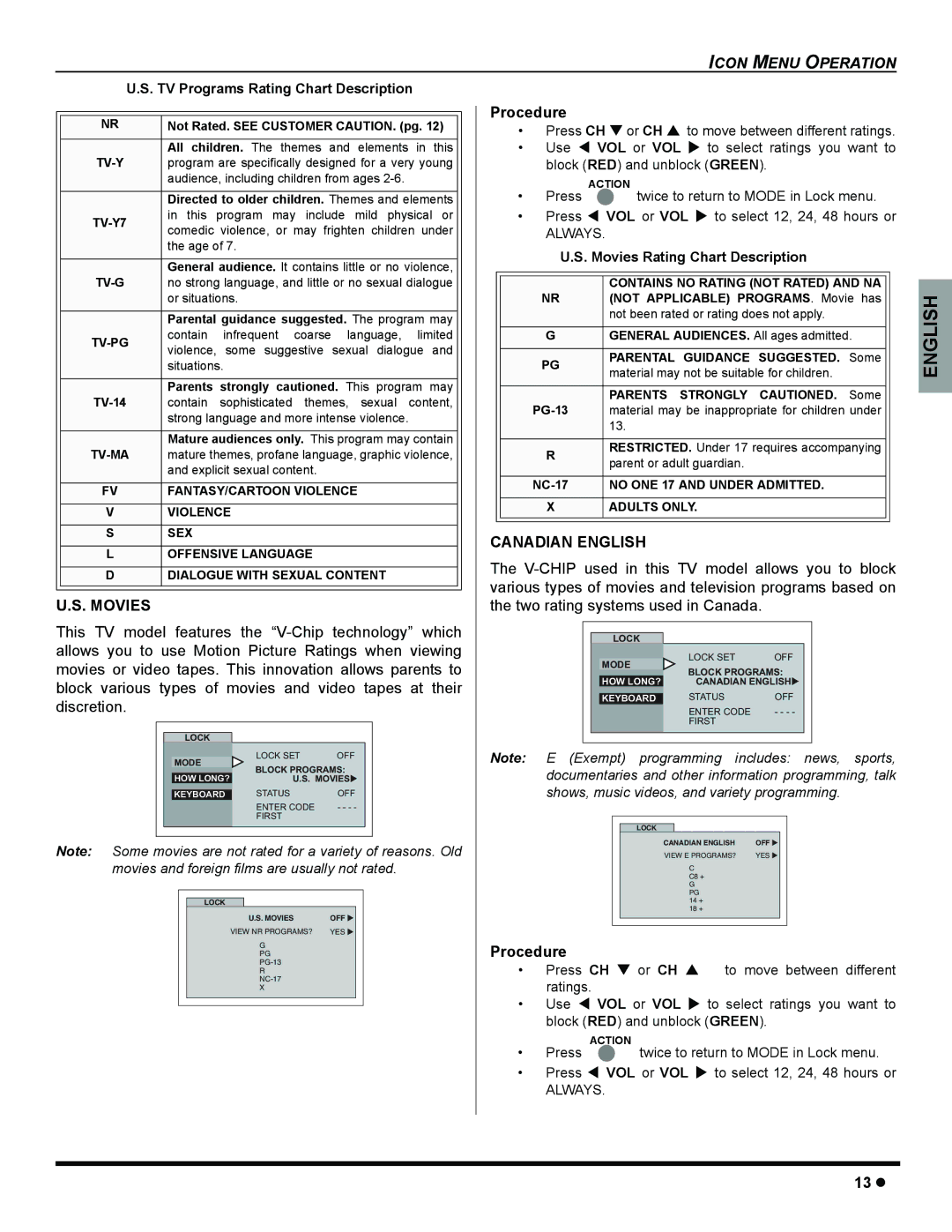 Panasonic CT-32SC15, CT-32SL15, CT 32SL15 manuel dutilisation Movies, Canadian English, TV Programs Rating Chart Description 