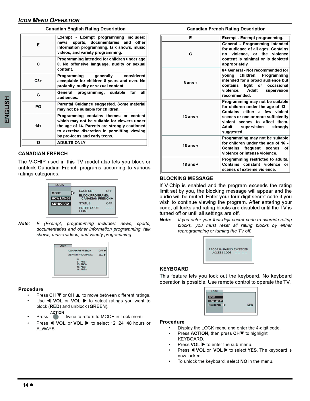 Panasonic CT 32SL15, CT-32SC15, CT-32SL15 Canadian French, Blocking Message, Keyboard, Canadian English Rating Description 