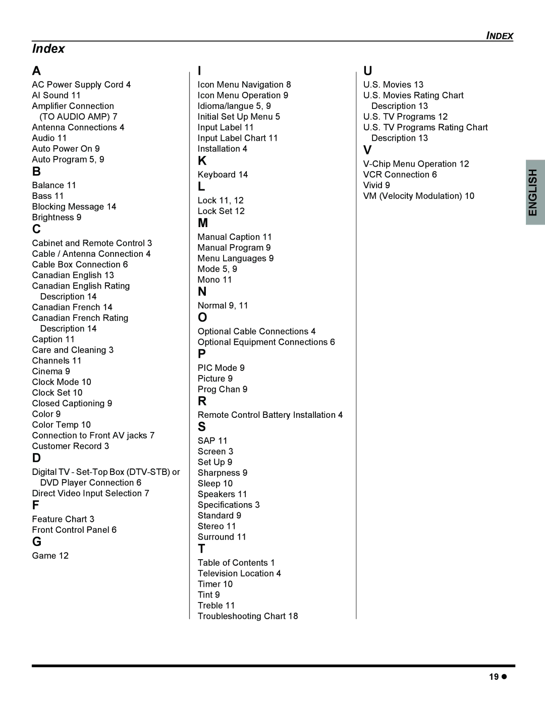 Panasonic CT-32SC15, CT-32SL15, CT 32SL15 manuel dutilisation Index, AC Power Supply Cord AI Sound Amplifier Connection 