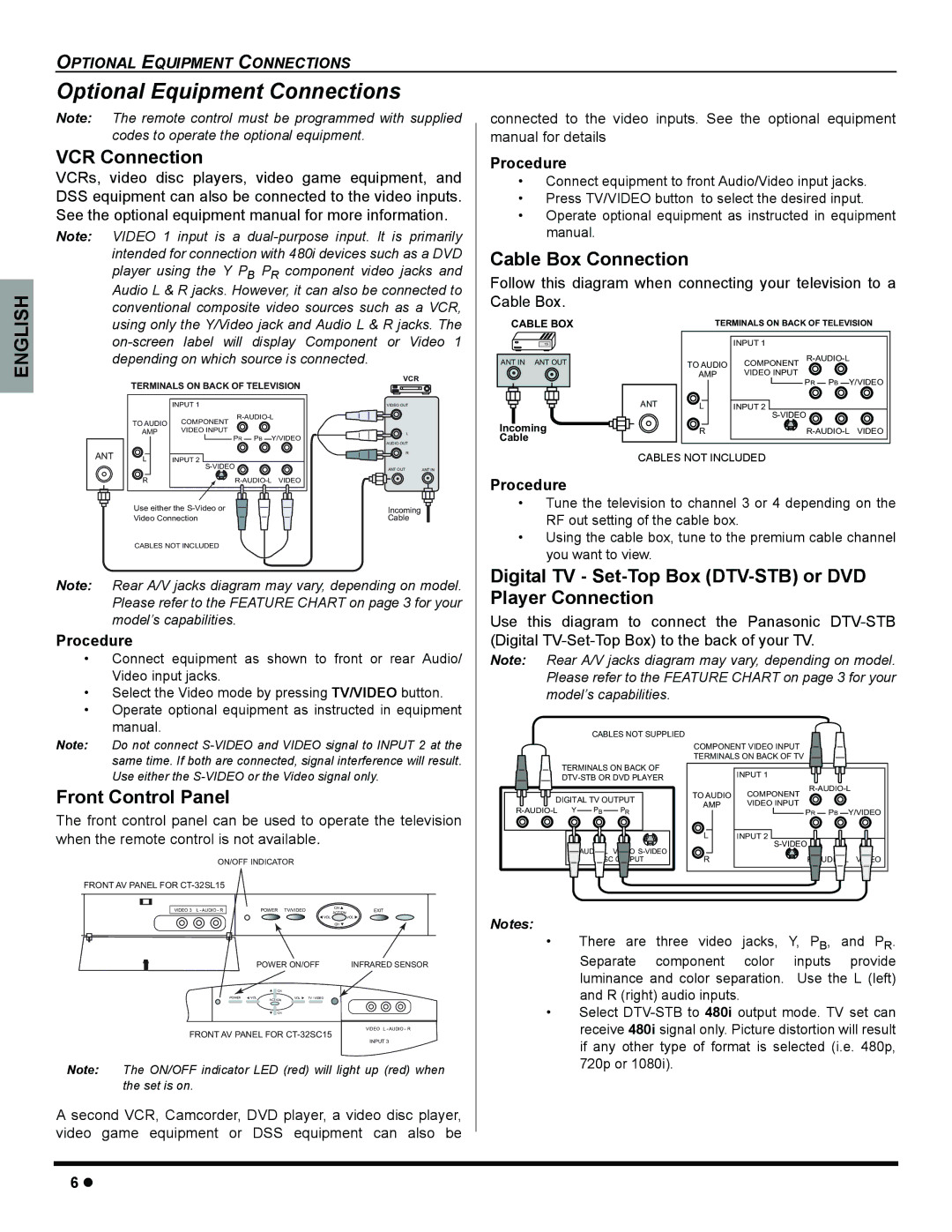 Panasonic CT 32SL15 Optional Equipment Connections, Digital TV Set-Top Box DTV-STB or DVD, Player Connection 