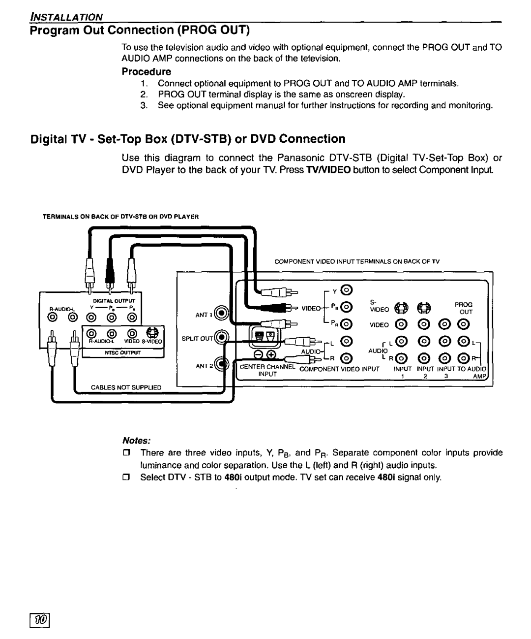 Panasonic CT-32SX30 manual 