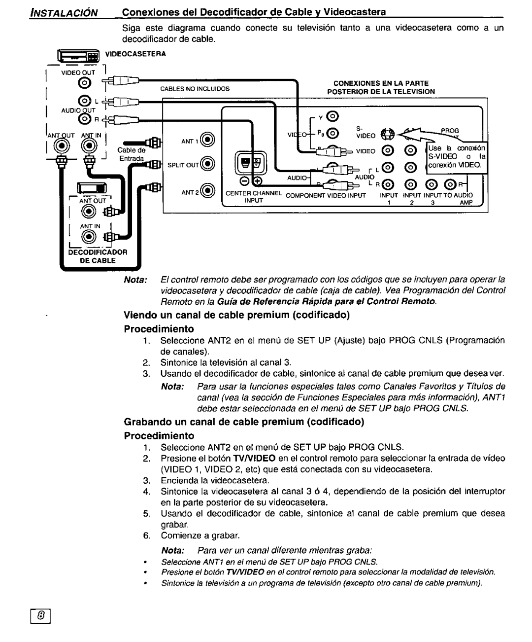 Panasonic CT-32SX30 manual 