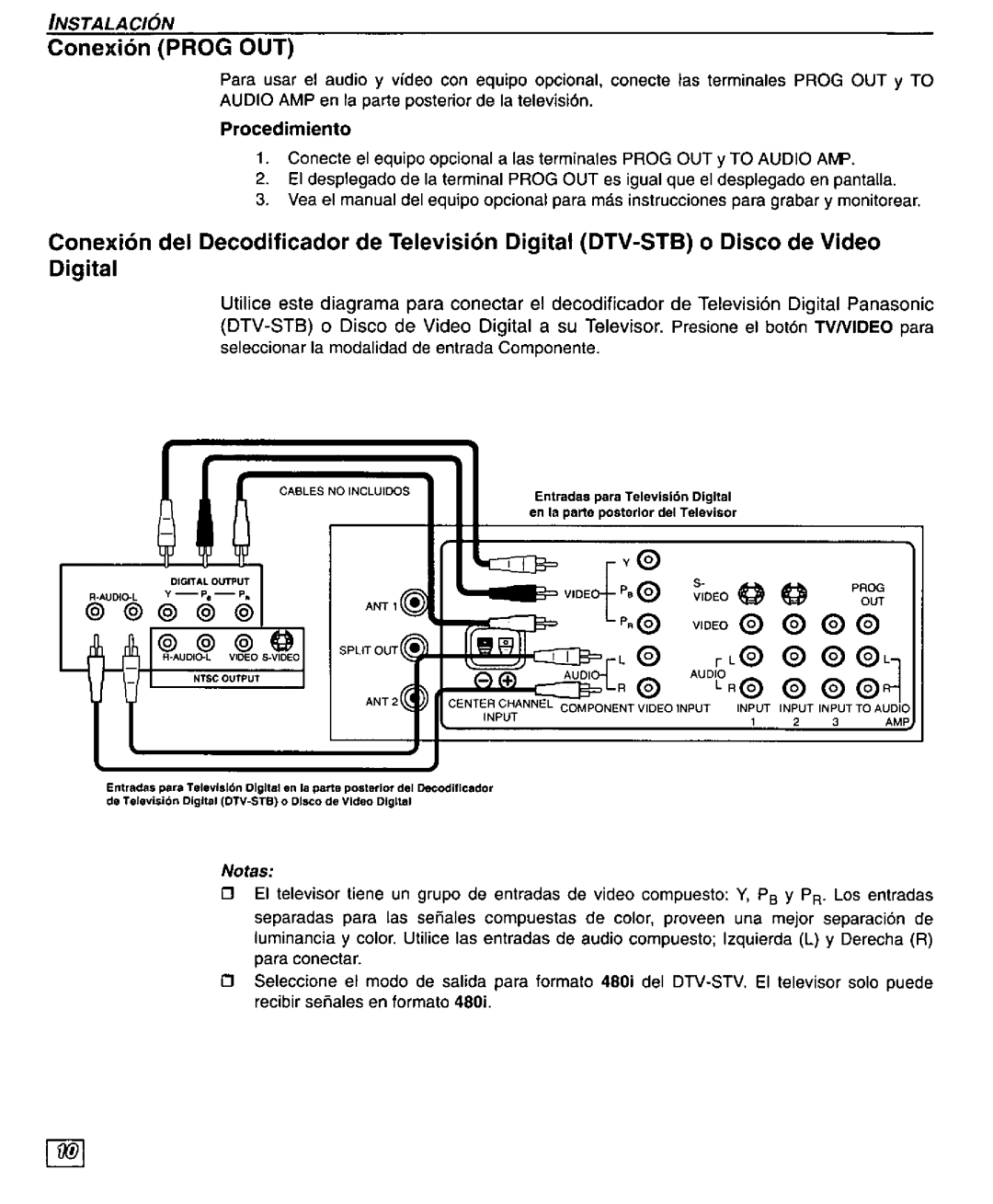 Panasonic CT-32SX30 manual 