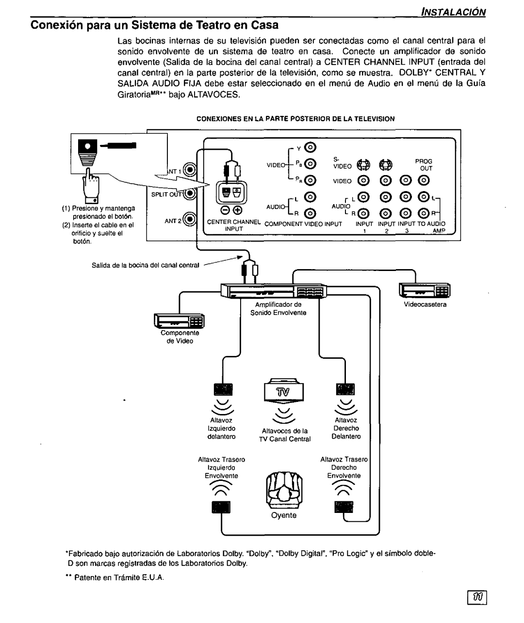 Panasonic CT-32SX30 manual 