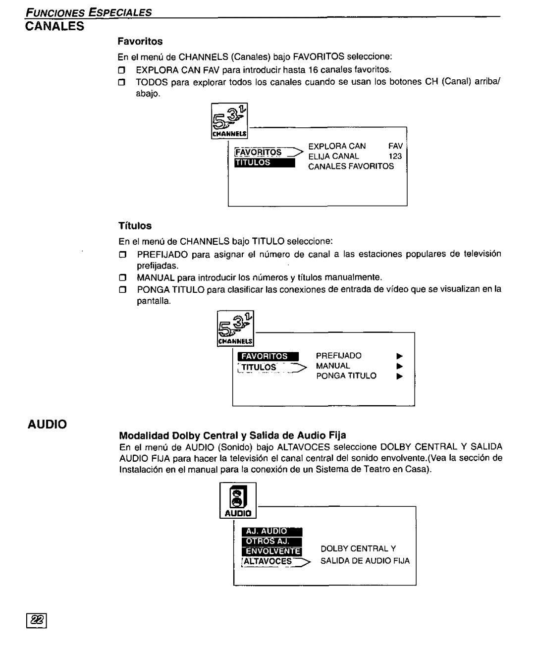 Panasonic CT-32SX30 manual 