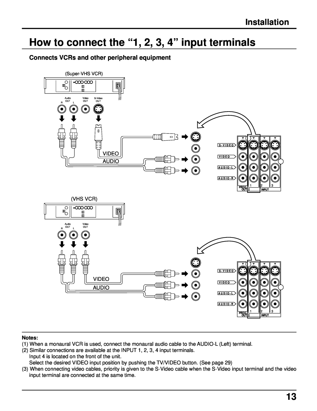 Panasonic CT 34WX50 manual How to connect the “ 1, 2, 3, 4” input terminals, Connects VCRs and other peripheral equipment 