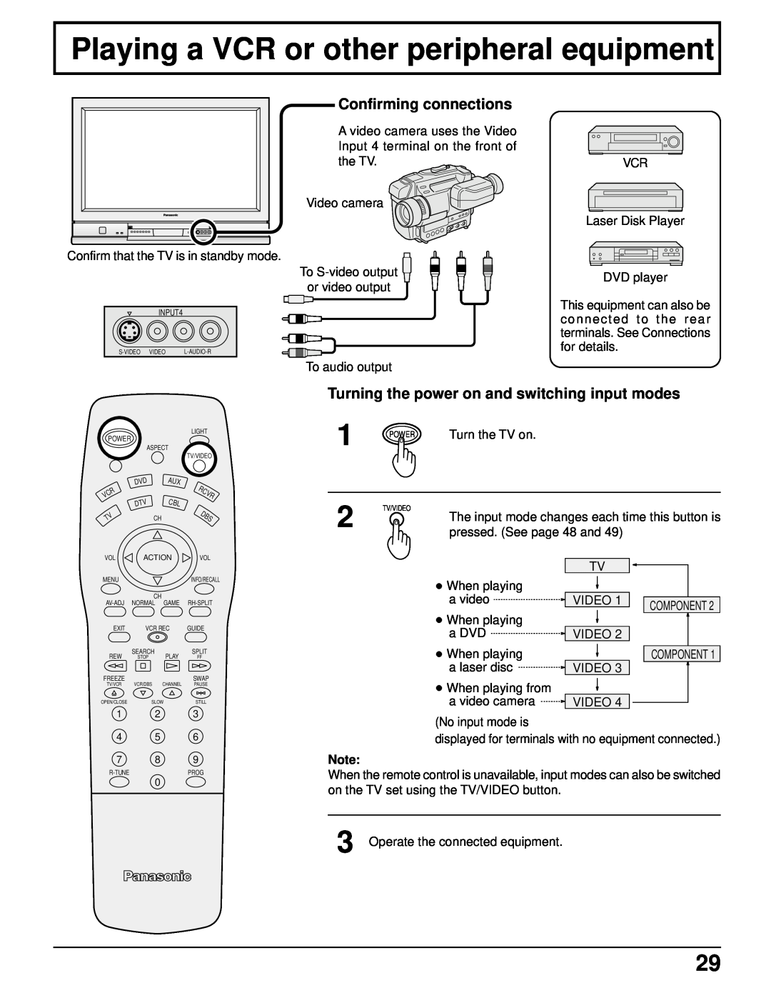 Panasonic CT 34WX50 manual Playing a VCR or other peripheral equipment, Confirming connections 