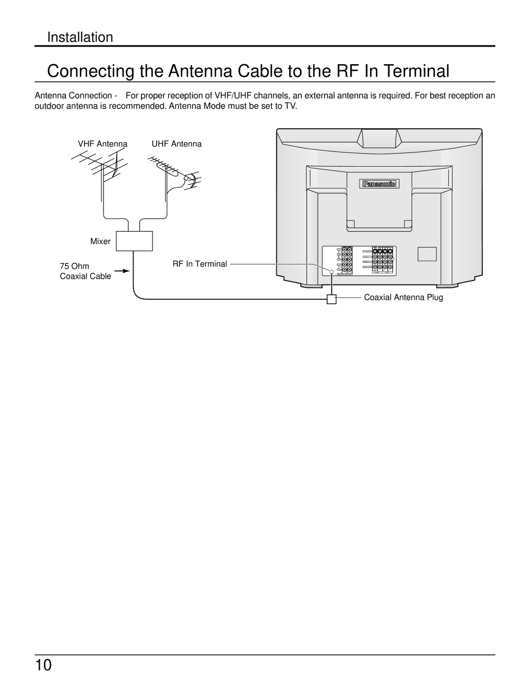 Panasonic CT 34WX50 manual Connecting the Antenna Cable to the RF In Terminal, VHF Antenna UHF Antenna Mixer, 75 Ohm 