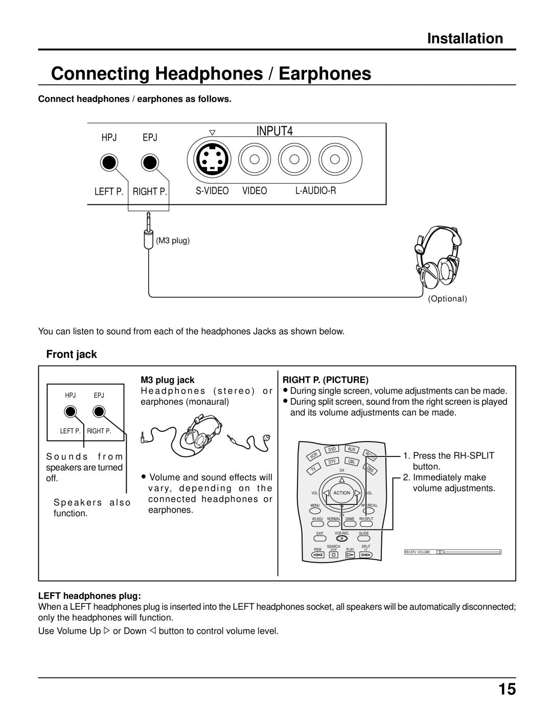 Panasonic CT 34WX50 manual Connecting Headphones / Earphones, Front jack, Right P. Picture 