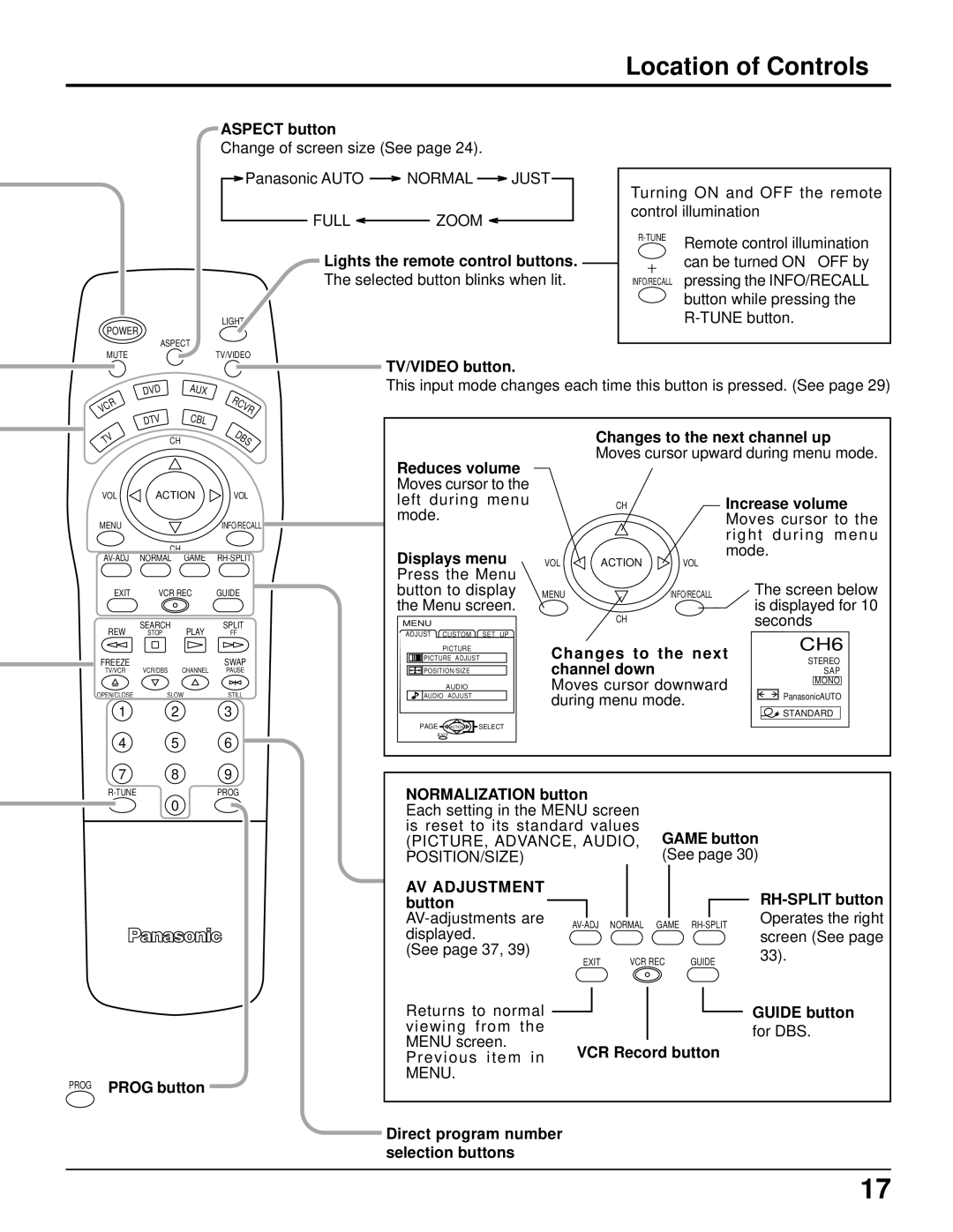 Panasonic CT 34WX50 manual Location of Controls, AV Adjustment 