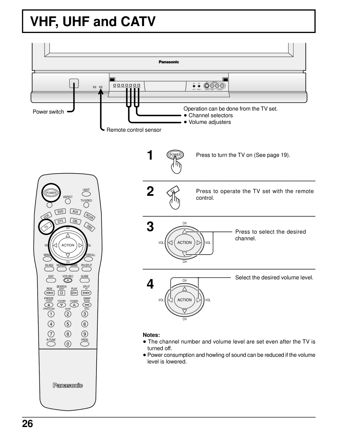 Panasonic CT 34WX50 manual VHF, UHF and Catv 