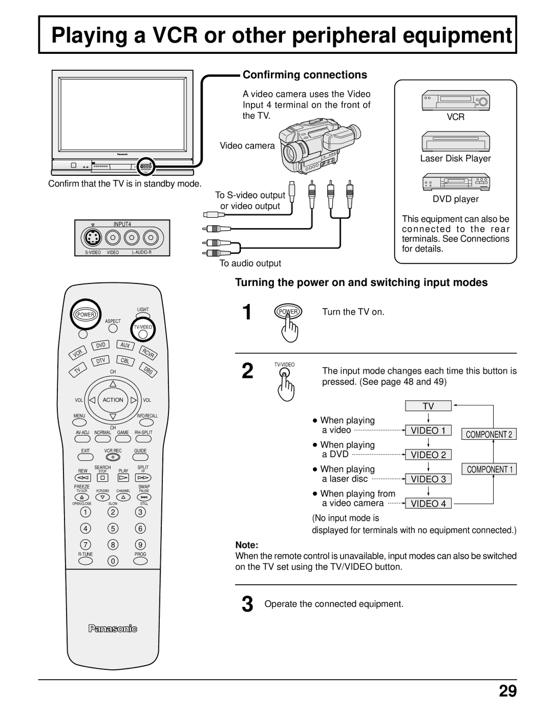 Panasonic CT 34WX50 manual Playing a VCR or other peripheral equipment, Confirming connections, Vcr, Video 