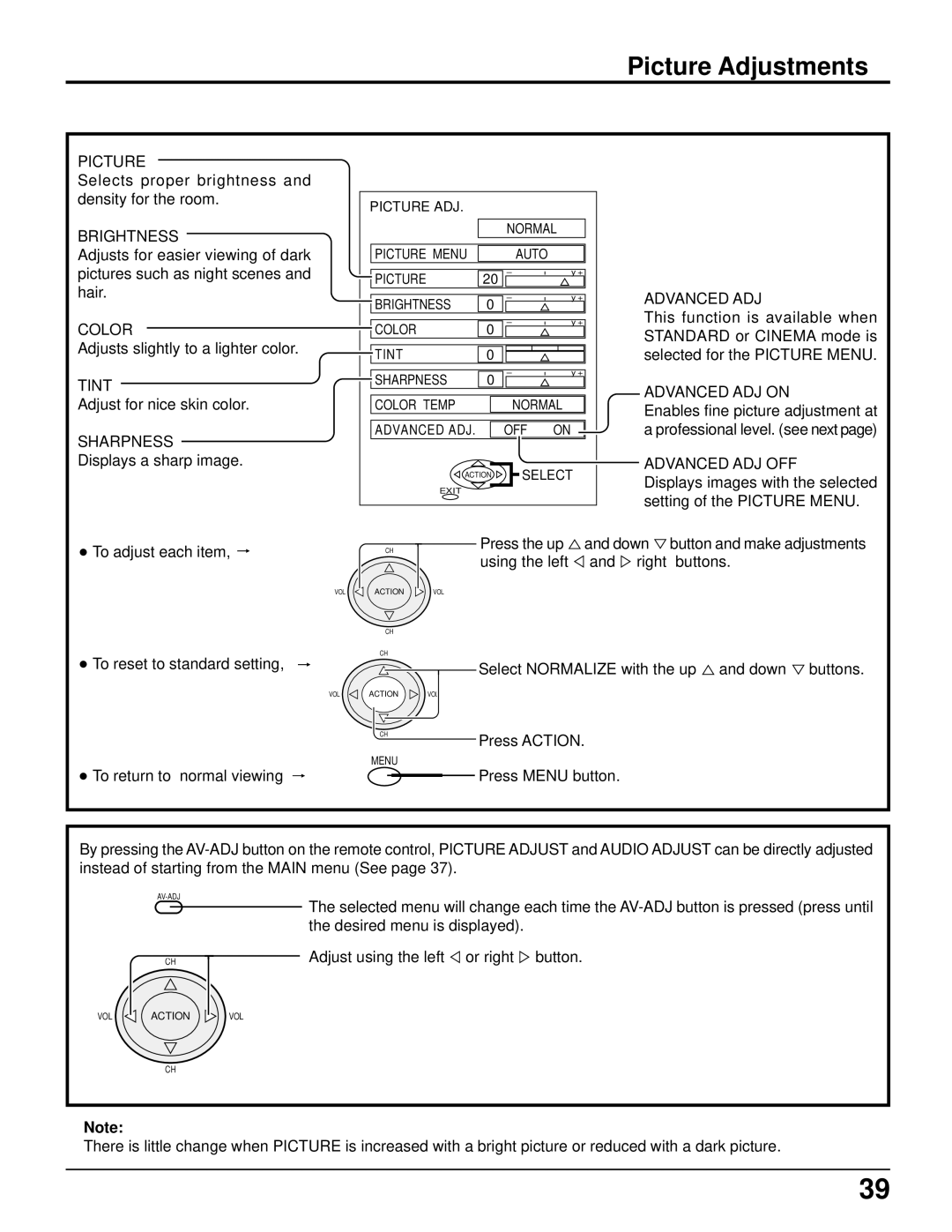 Panasonic CT 34WX50 manual Picture Adjustments 