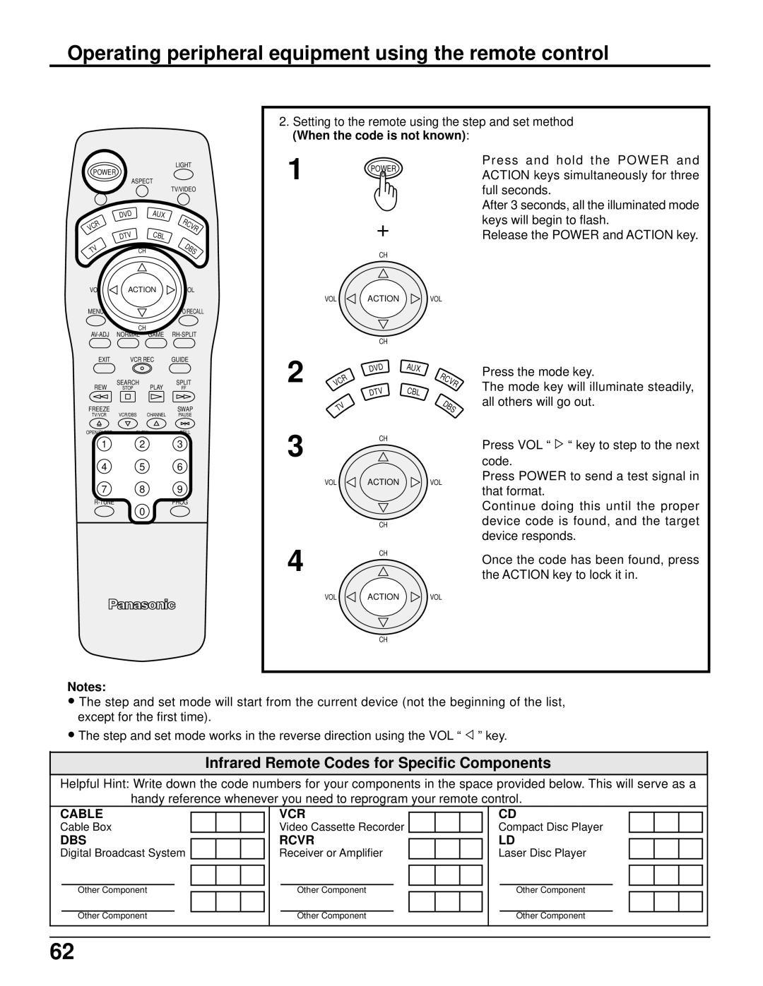 Panasonic CT 34WX50 Operating peripheral equipment using the remote control, Infrared Remote Codes for Specific Components 